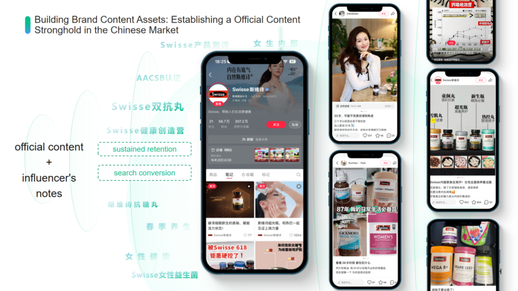 Building Brand Content Assets: Establishing a Official Content Stronghold in the Chinese Market