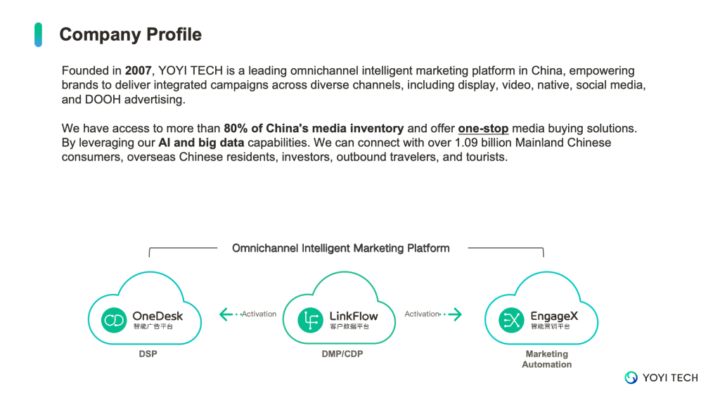 Company Profile