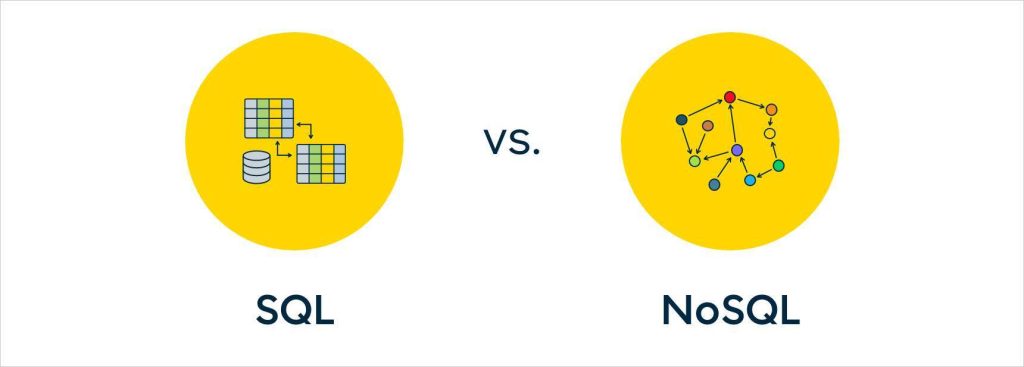 Single Customer View (SCV) Overview | Bloomreach