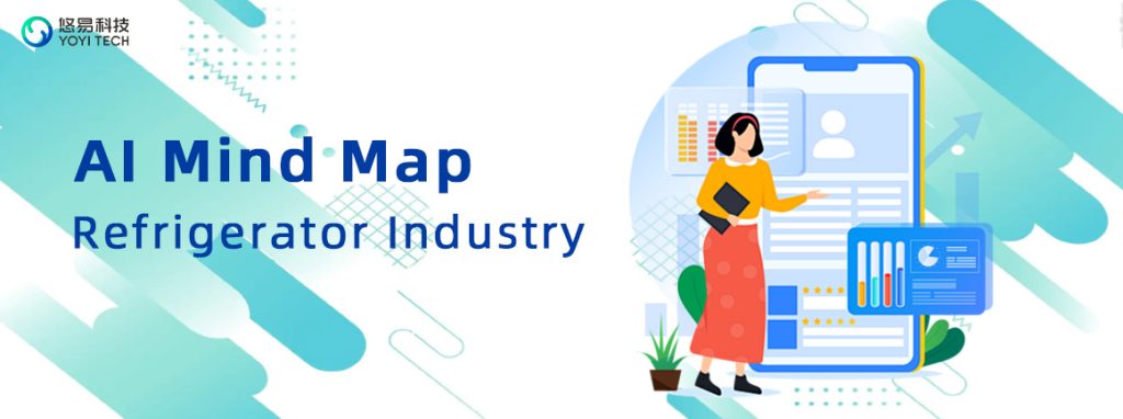 AI Mind Map: Three Core Frameworks to Help Brands Shape AI Awareness.